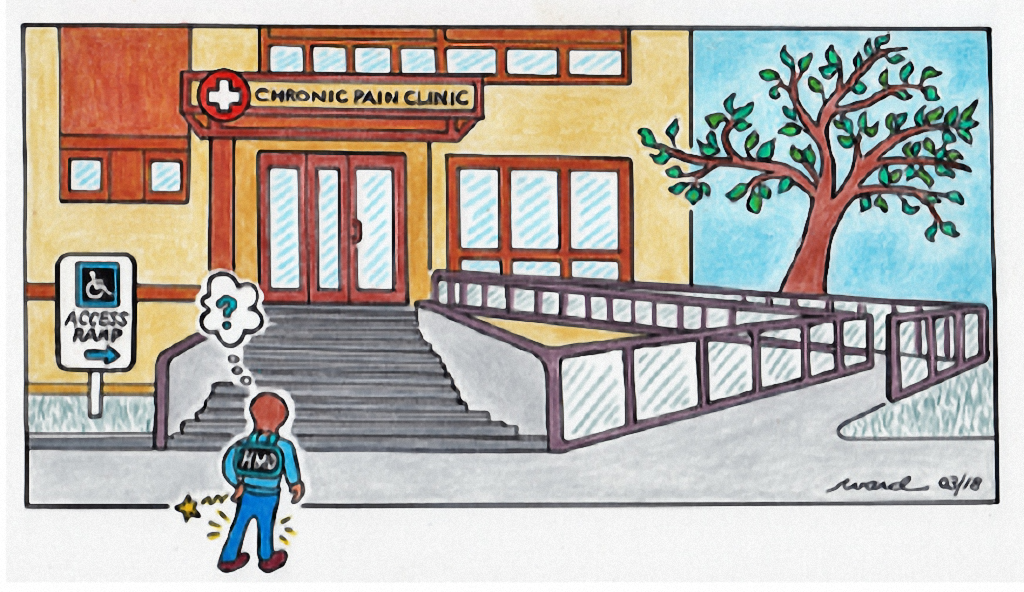 In this illustration of the entrance to a chronic pain clinic, a man is standing on the sidewalk looking at the steps. There's a set of stairs, and a long access ramp. An accessible entrance sign points towards the ramp. There's a question mark bubble over the man's head. He's wondering how he's going to walk up the stairs or the ramp. He's holding one hand against his hip. The illustrator used a star and line shooting out from the man's legs to show how pain is emanating from the man's hip and legs, and the letters H-M-D are on the man's back to illustrate that he has a hidden mobility disability.