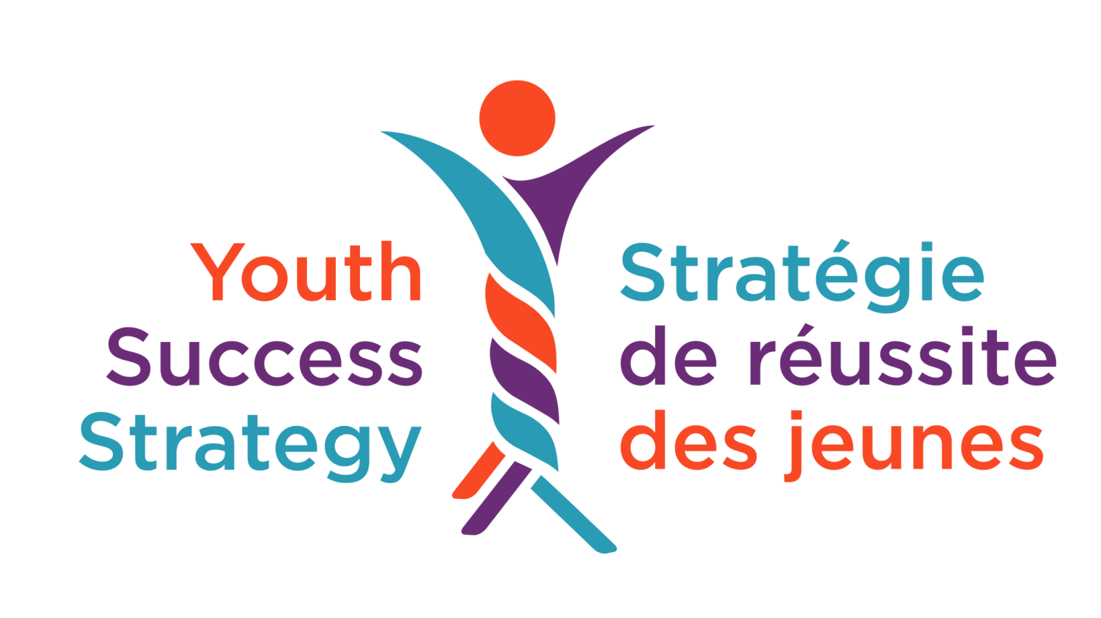 Youth Success Strategy writing on left in orange, blue and purple text. Symbol of a person in middle.  Strategie de réussite des jeunes text on right. 